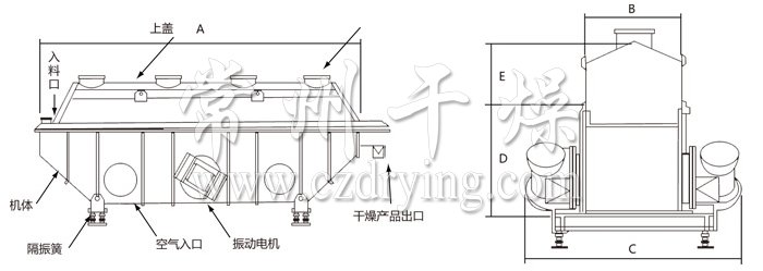振動流化床干燥機 振動流化床干燥機